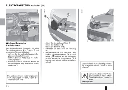 2018-2019 Renault Kangoo Z.E. Owner's Manual | German