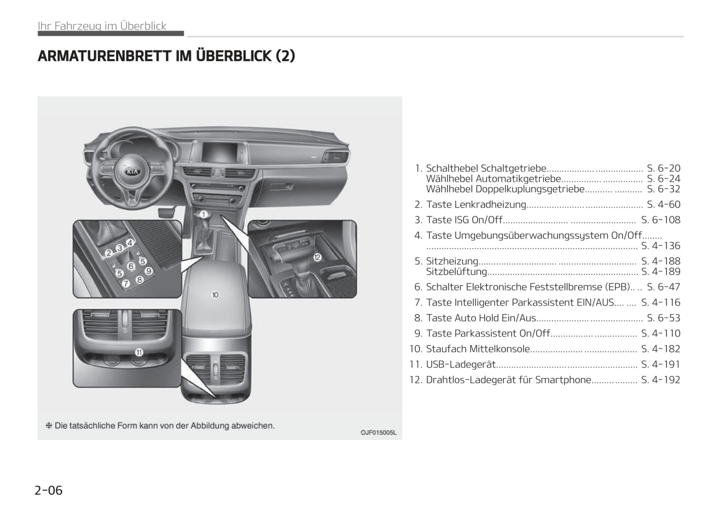 2017-2018 Kia Optima Owner's Manual | German