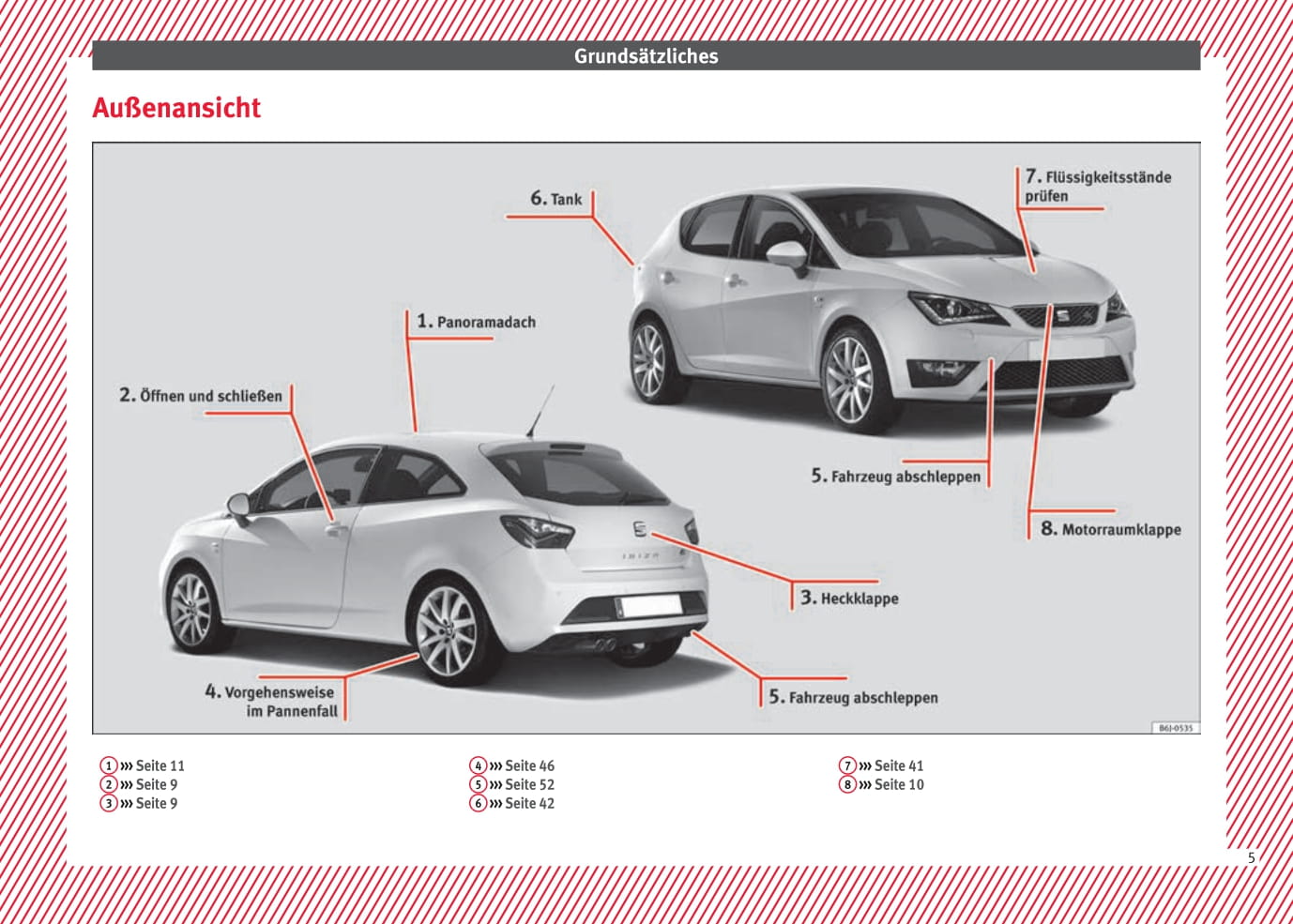 2015-2017 Seat Ibiza Manuel du propriétaire | Allemand