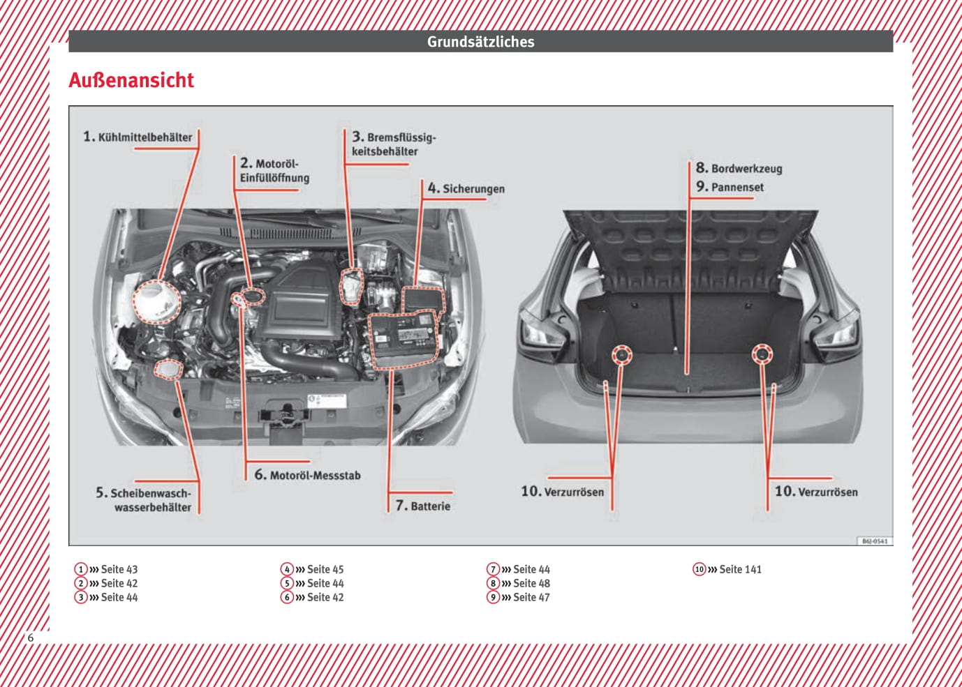 2015-2017 Seat Ibiza Manuel du propriétaire | Allemand