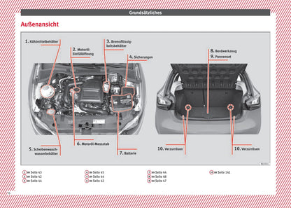 2015-2017 Seat Ibiza Manuel du propriétaire | Allemand