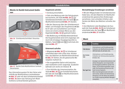 2015-2017 Seat Ibiza Manuel du propriétaire | Allemand