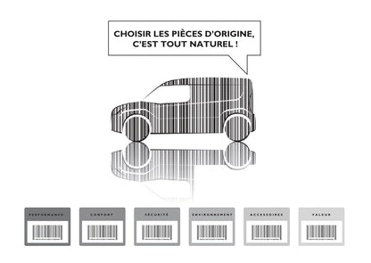 2012-2013 Fiat Doblò Owner's Manual | French