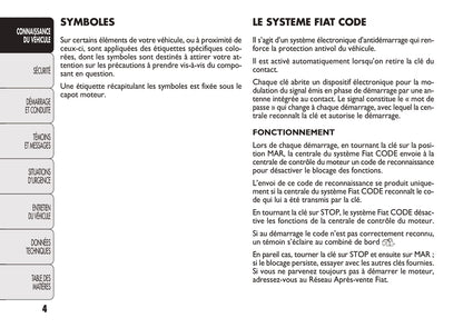 2012-2013 Fiat Doblò Owner's Manual | French