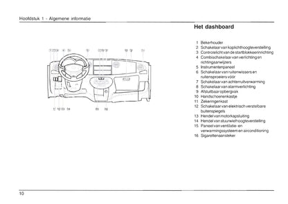 2004-2009 Daihatsu Trevis Gebruikershandleiding | Nederlands