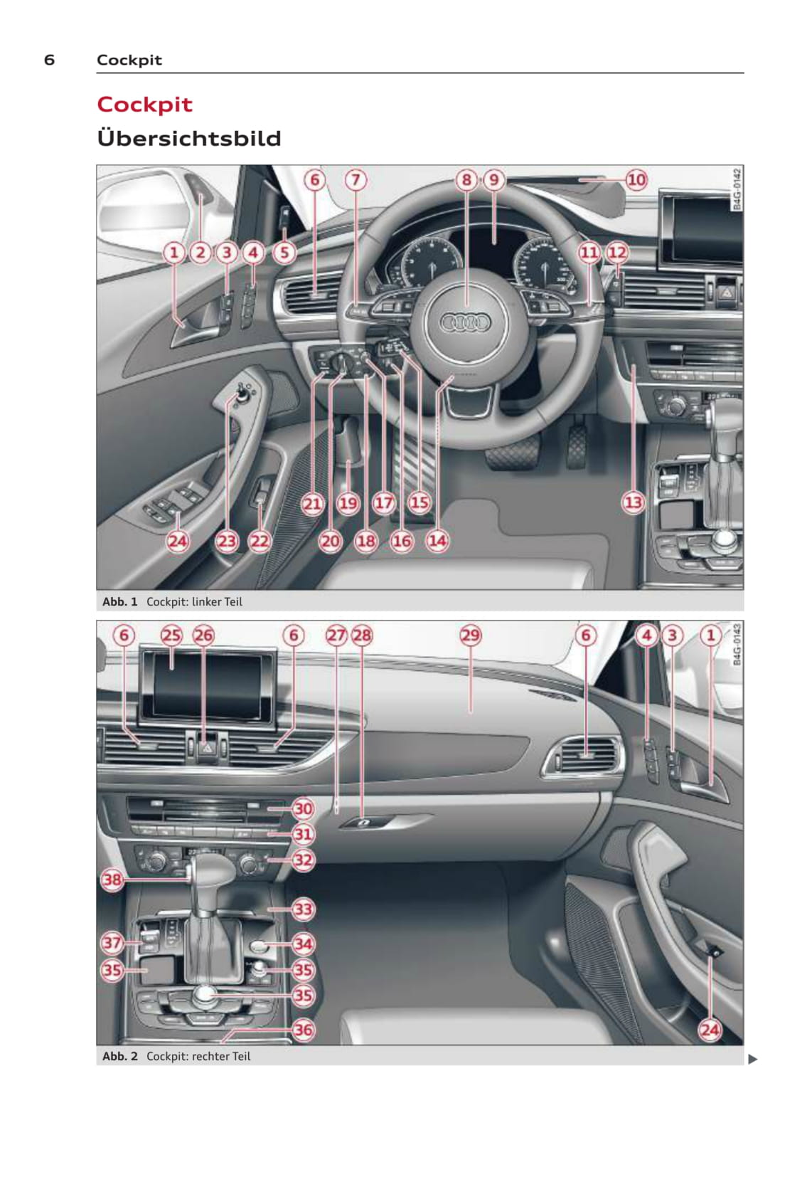 2012-2014 Audi A6 Limousine/A6 Avant/A6 allroad quattro/A6 hybrid/S6 Limousine/S6 Avant Owner's Manual | German