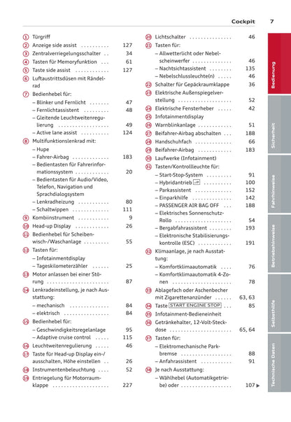 2012-2014 Audi A6 Limousine/A6 Avant/A6 allroad quattro/A6 hybrid/S6 Limousine/S6 Avant Owner's Manual | German