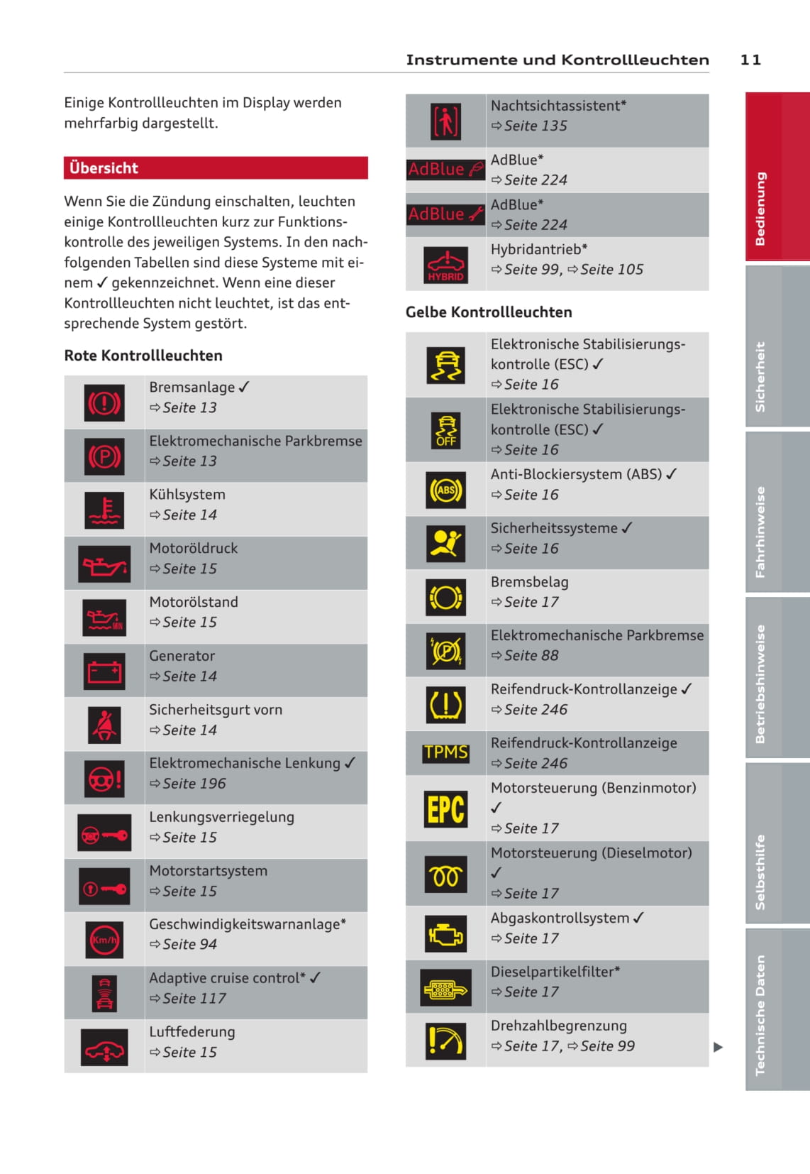 2012-2014 Audi A6 Limousine/A6 Avant/A6 allroad quattro/A6 hybrid/S6 Limousine/S6 Avant Owner's Manual | German