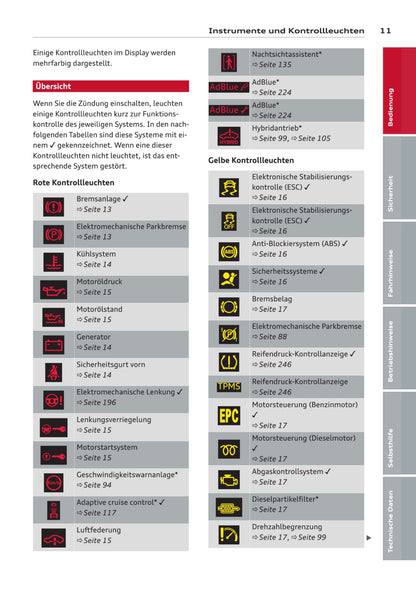 2012-2014 Audi A6 Limousine/A6 Avant/A6 allroad quattro/A6 hybrid/S6 Limousine/S6 Avant Owner's Manual | German