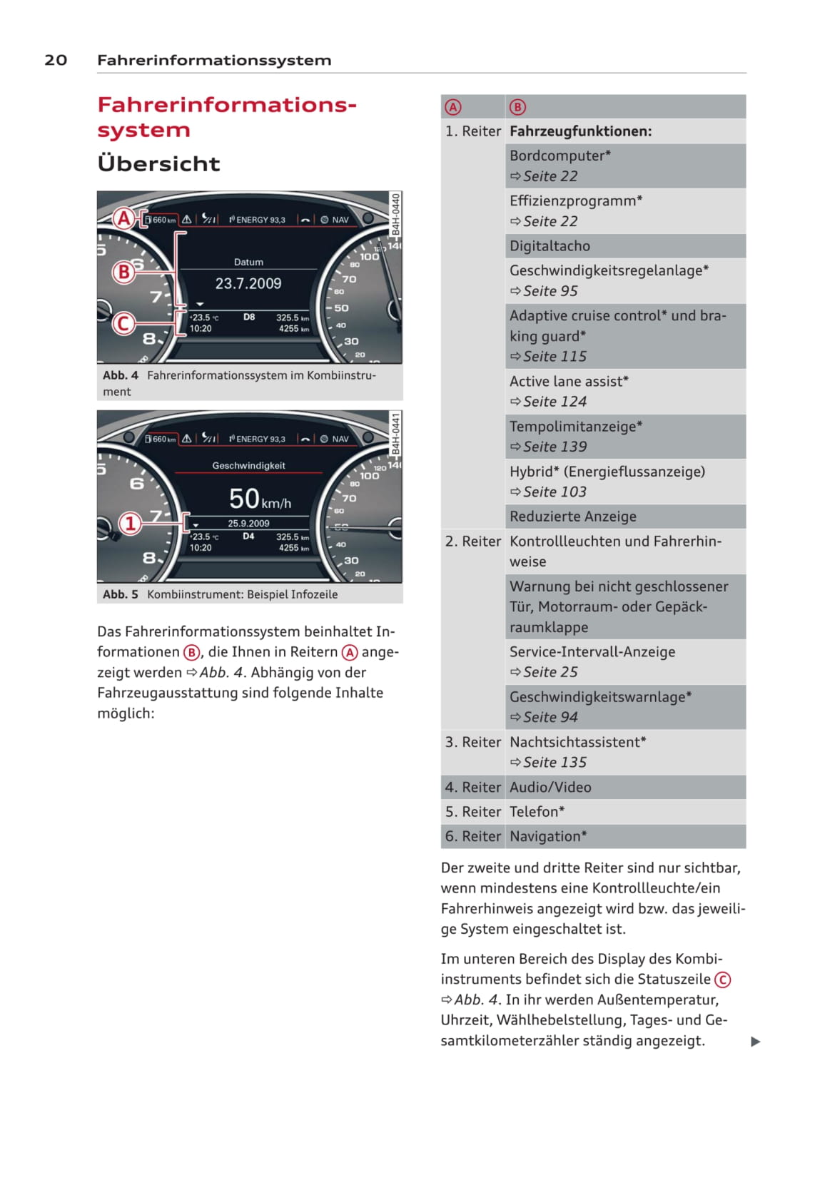 2012-2014 Audi A6 Limousine/A6 Avant/A6 allroad quattro/A6 hybrid/S6 Limousine/S6 Avant Owner's Manual | German