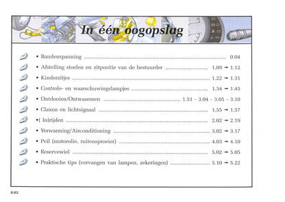 2002-2003 Renault Avantime Owner's Manual | Dutch