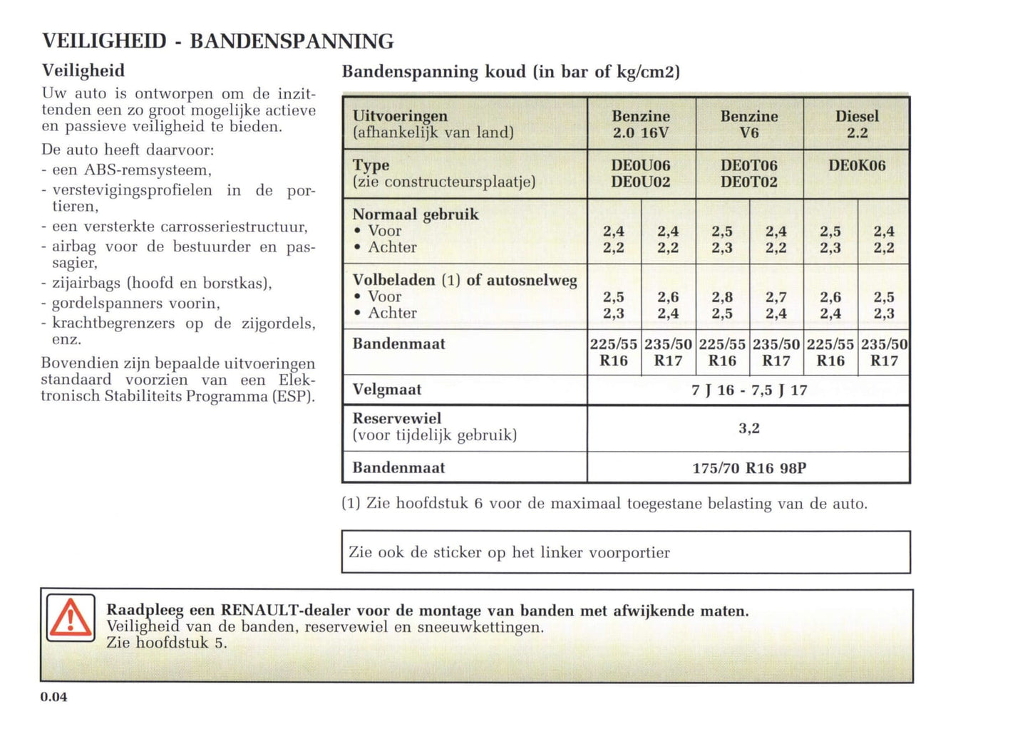 2002-2003 Renault Avantime Owner's Manual | Dutch