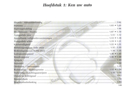 2002-2003 Renault Avantime Owner's Manual | Dutch