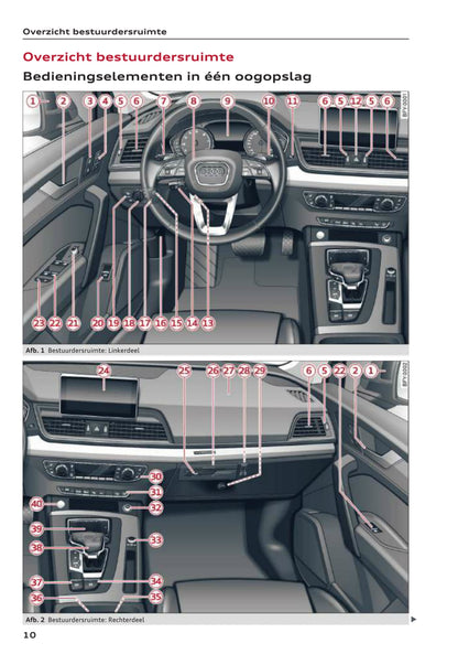 2017 Audi Q5 Owner's Manual | Dutch