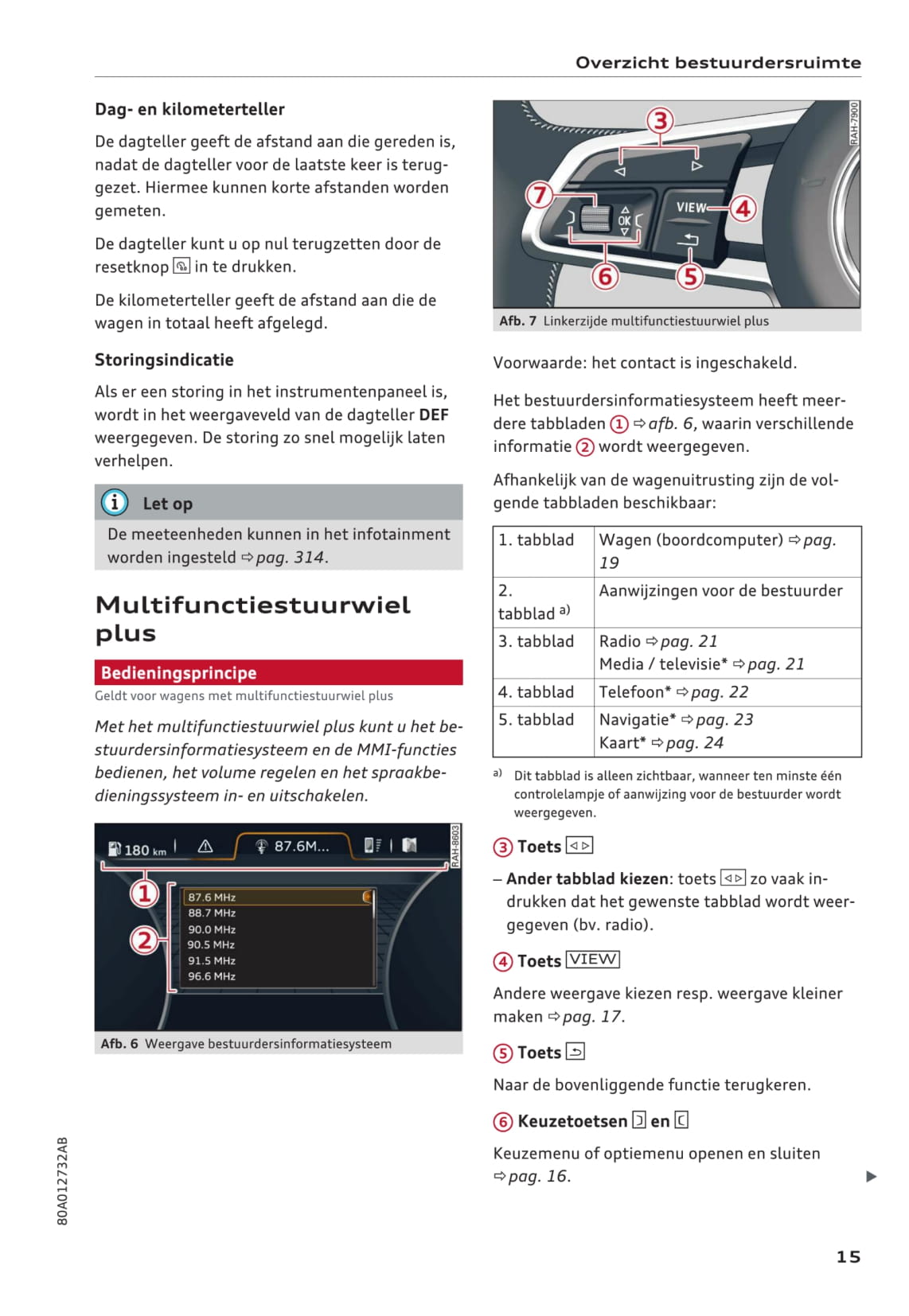 2017 Audi Q5 Owner's Manual | Dutch