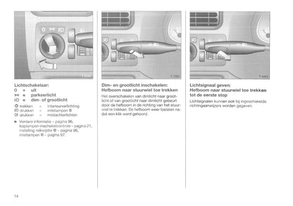 1998-2004 Opel Frontera Owner's Manual | Dutch