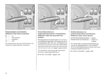 1998-2004 Opel Frontera Owner's Manual | Dutch