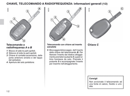 2019-2020 Renault Twingo Owner's Manual | Italian