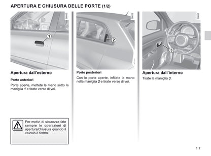 2019-2020 Renault Twingo Owner's Manual | Italian