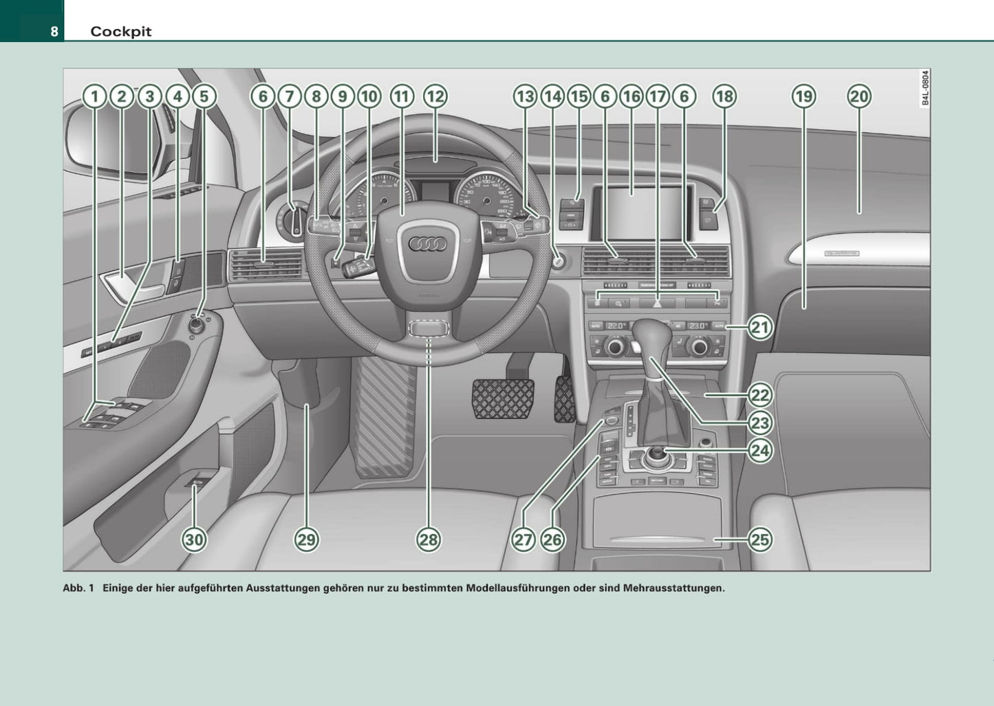 2008-2011 Audi A6 Owner's Manual | German