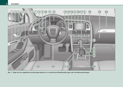 2008-2011 Audi A6 Owner's Manual | German