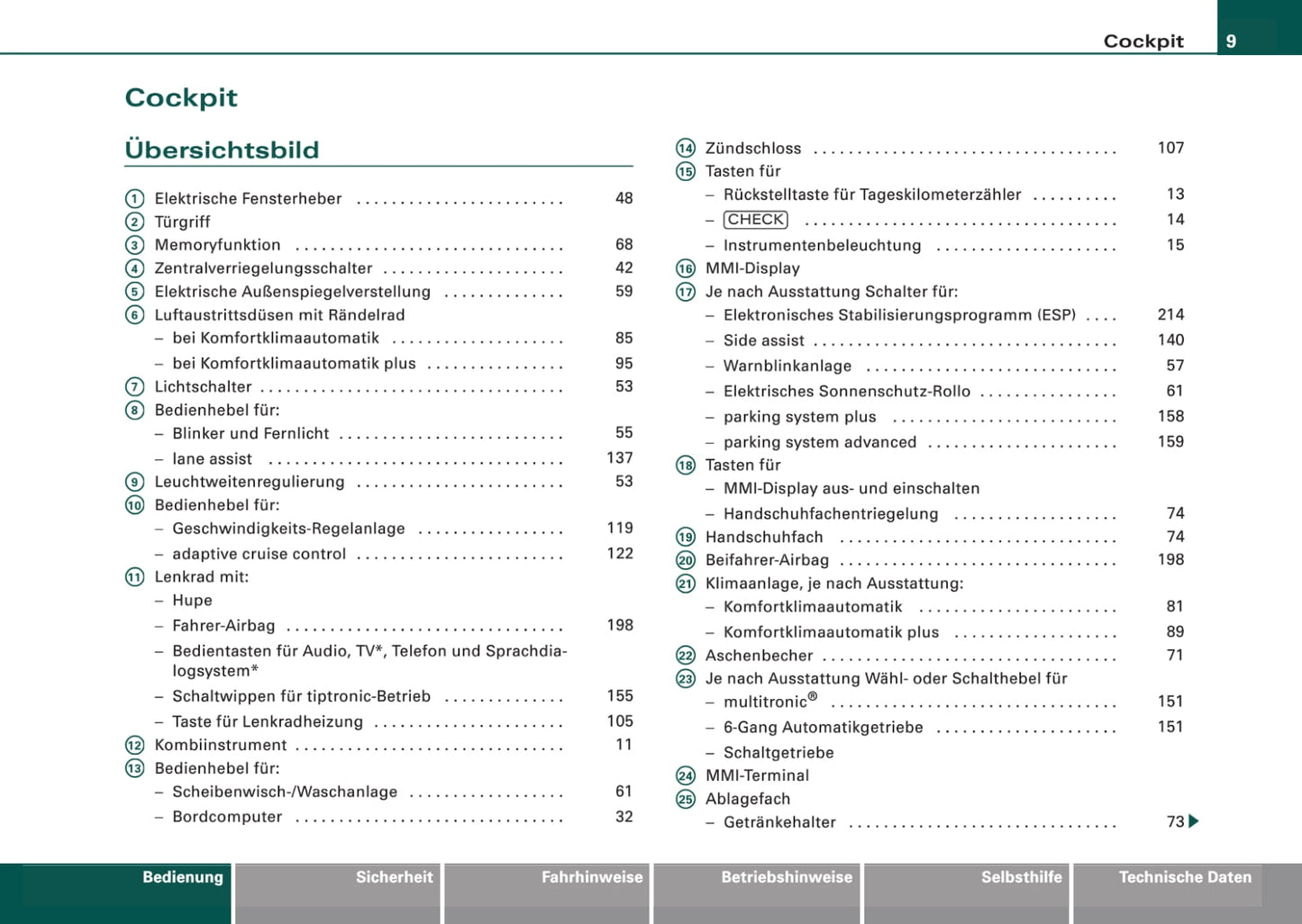 2008-2011 Audi A6 Owner's Manual | German