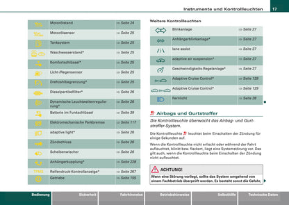 2008-2011 Audi A6 Owner's Manual | German