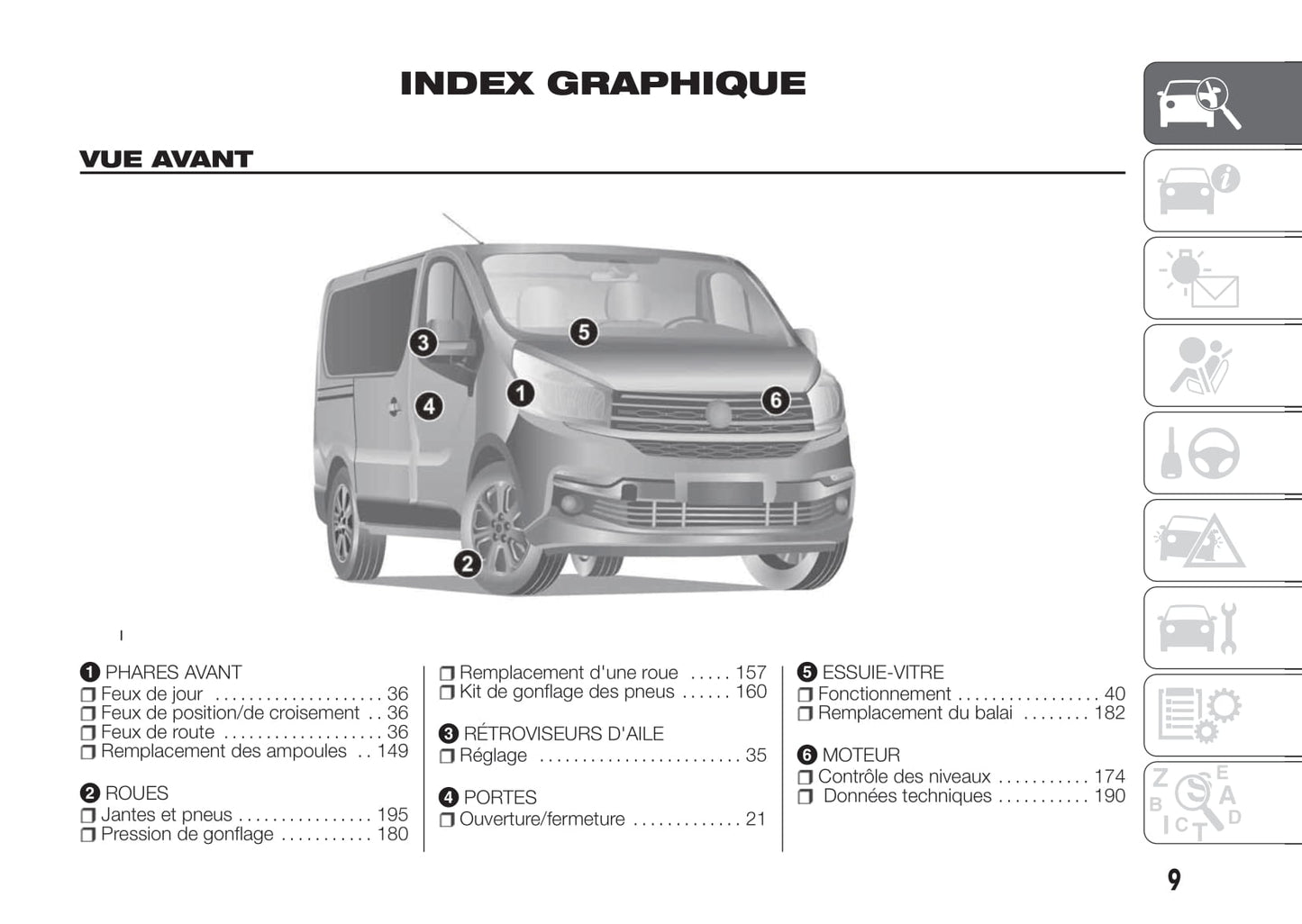 2017-2018 Fiat Talento Bedienungsanleitung | Französisch