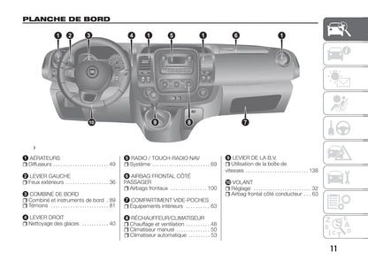 2017-2018 Fiat Talento Bedienungsanleitung | Französisch