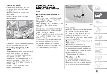 2017-2018 Fiat Talento Bedienungsanleitung | Französisch