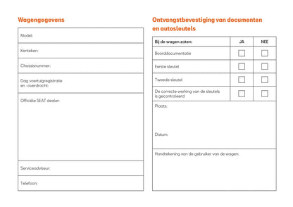 2021-2022 Seat Arona Owner's Manual | Dutch