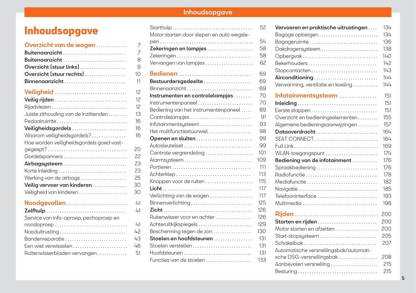 2021-2022 Seat Arona Owner's Manual | Dutch