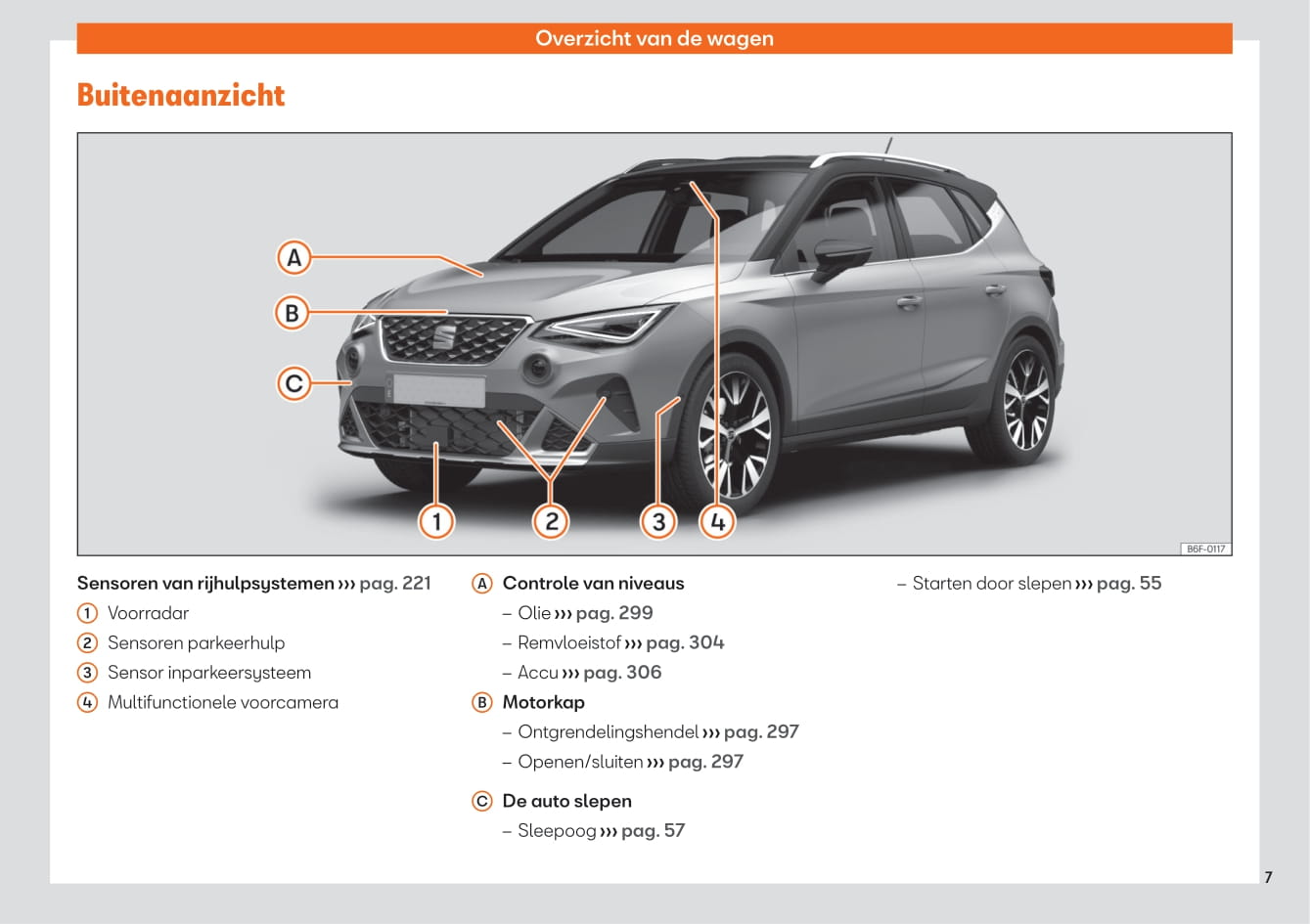 2021-2022 Seat Arona Owner's Manual | Dutch