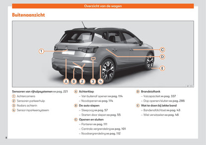 2021-2022 Seat Arona Owner's Manual | Dutch