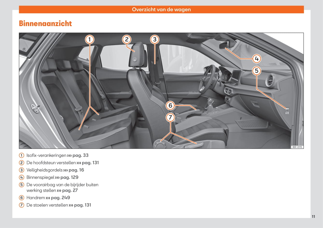 2021-2022 Seat Arona Owner's Manual | Dutch