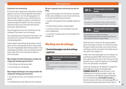 2021-2022 Seat Arona Owner's Manual | Dutch