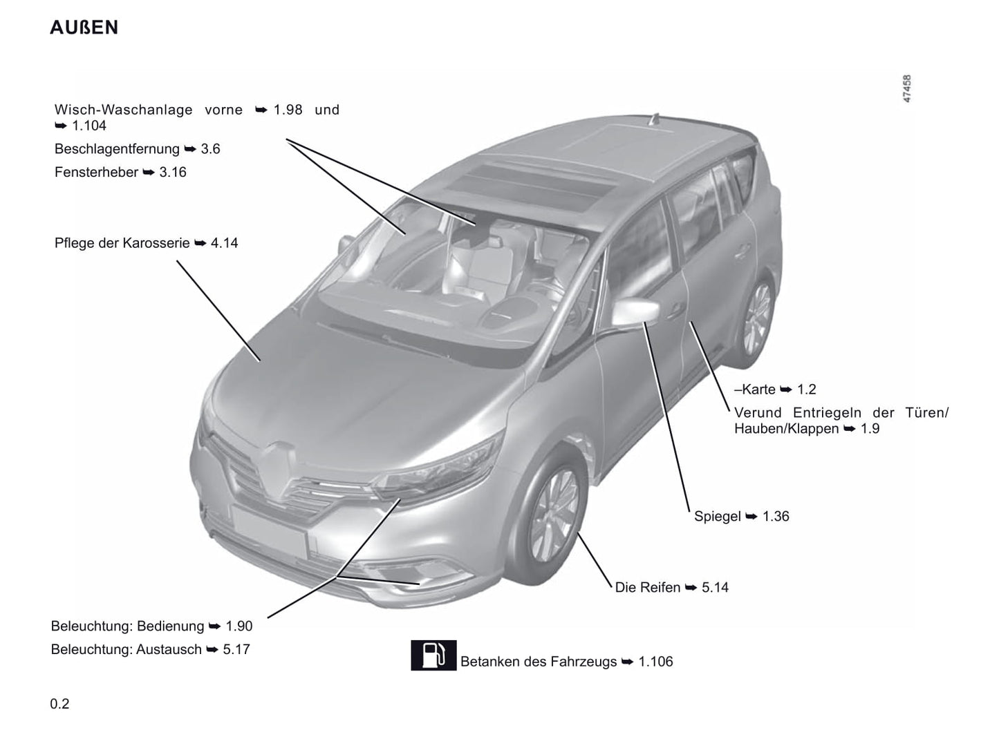 2019-2020 Renault Espace Owner's Manual | German