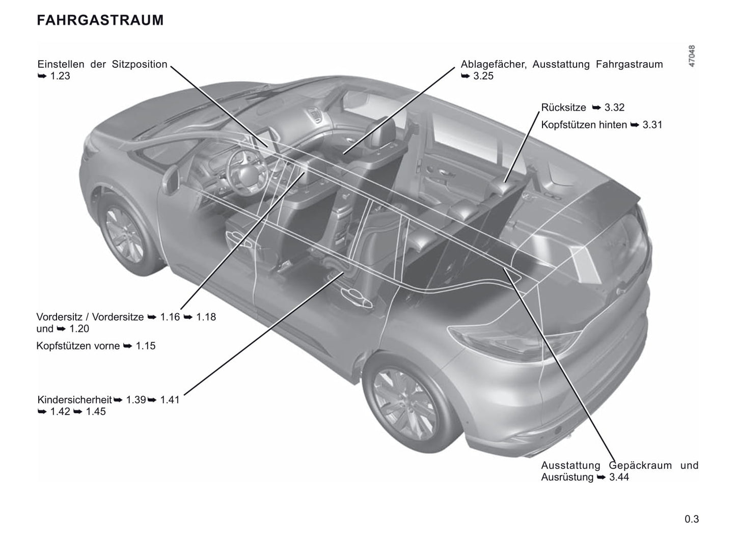 2019-2020 Renault Espace Owner's Manual | German