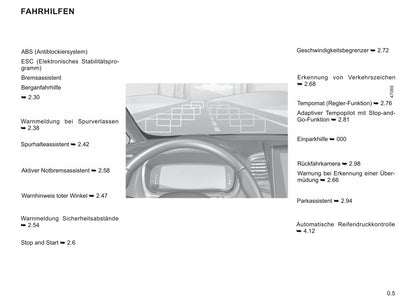 2019-2020 Renault Espace Owner's Manual | German