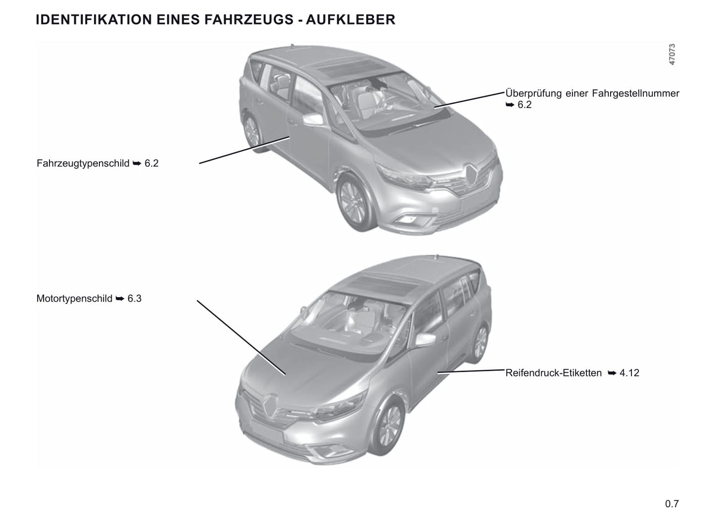 2019-2020 Renault Espace Owner's Manual | German