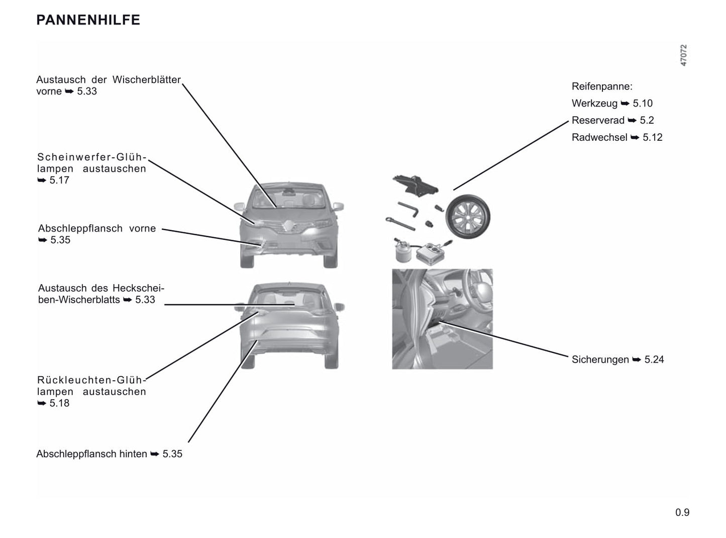 2019-2020 Renault Espace Owner's Manual | German