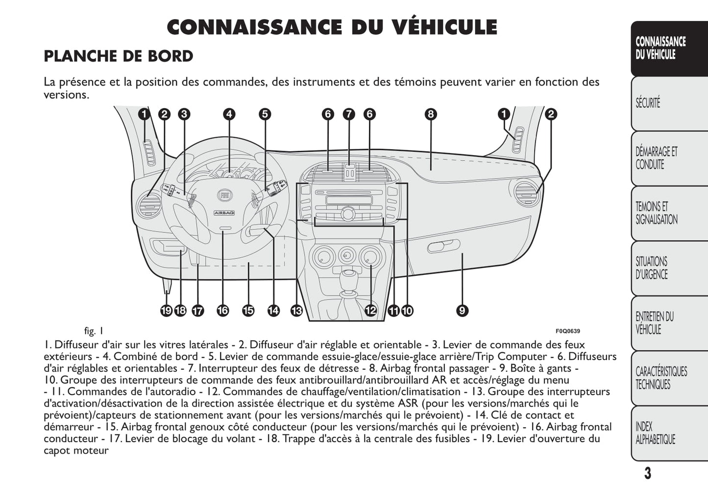 2010-2015 Fiat Bravo Manuel du propriétaire | Français