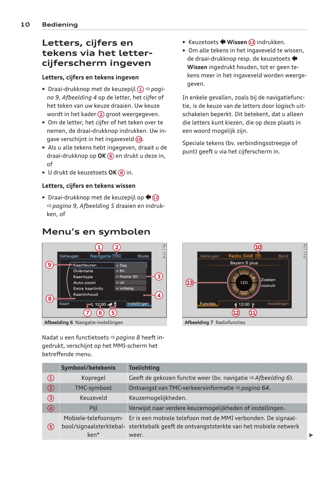 Audi MMI Handleiding 2013