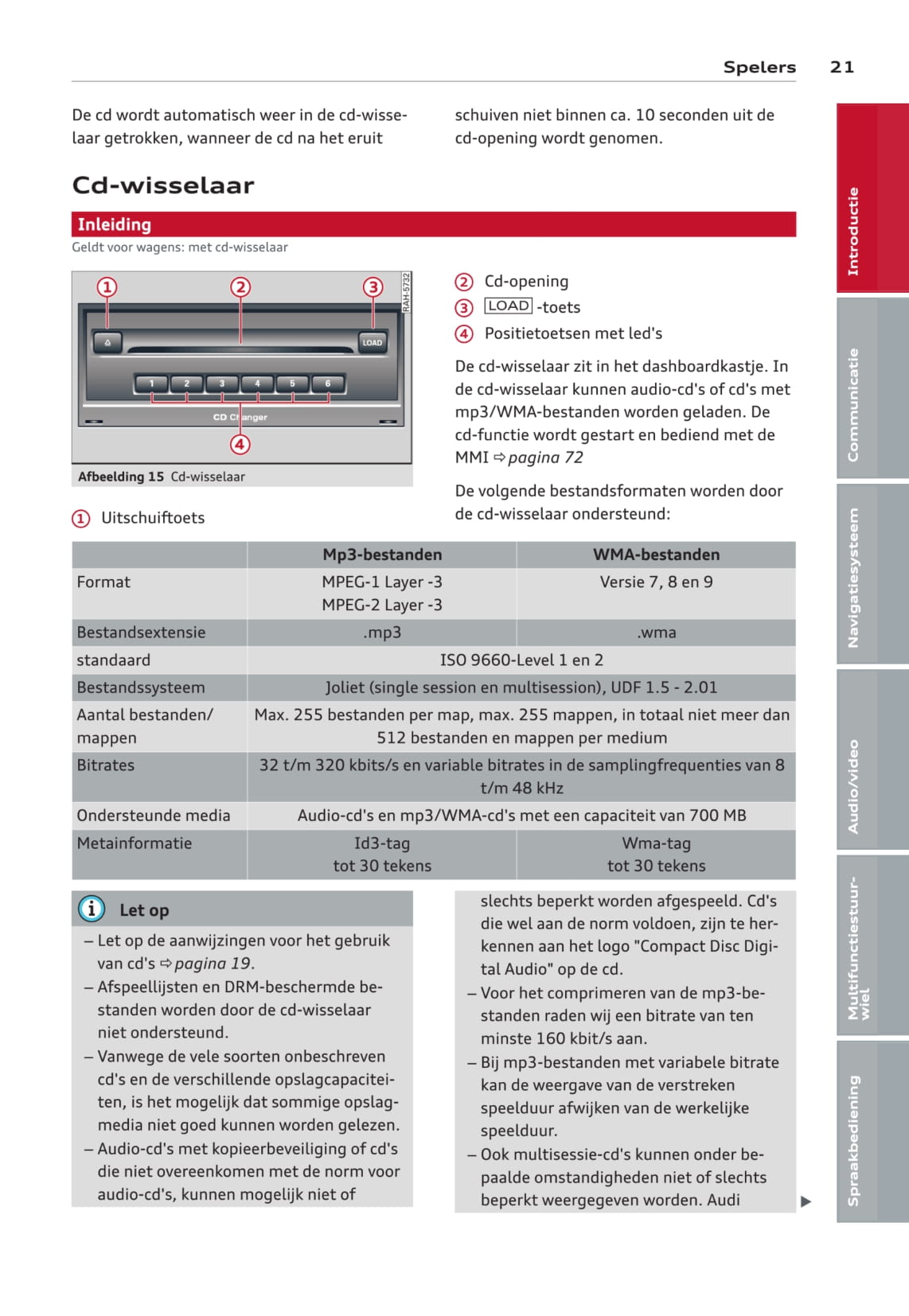 Audi MMI Handleiding 2013