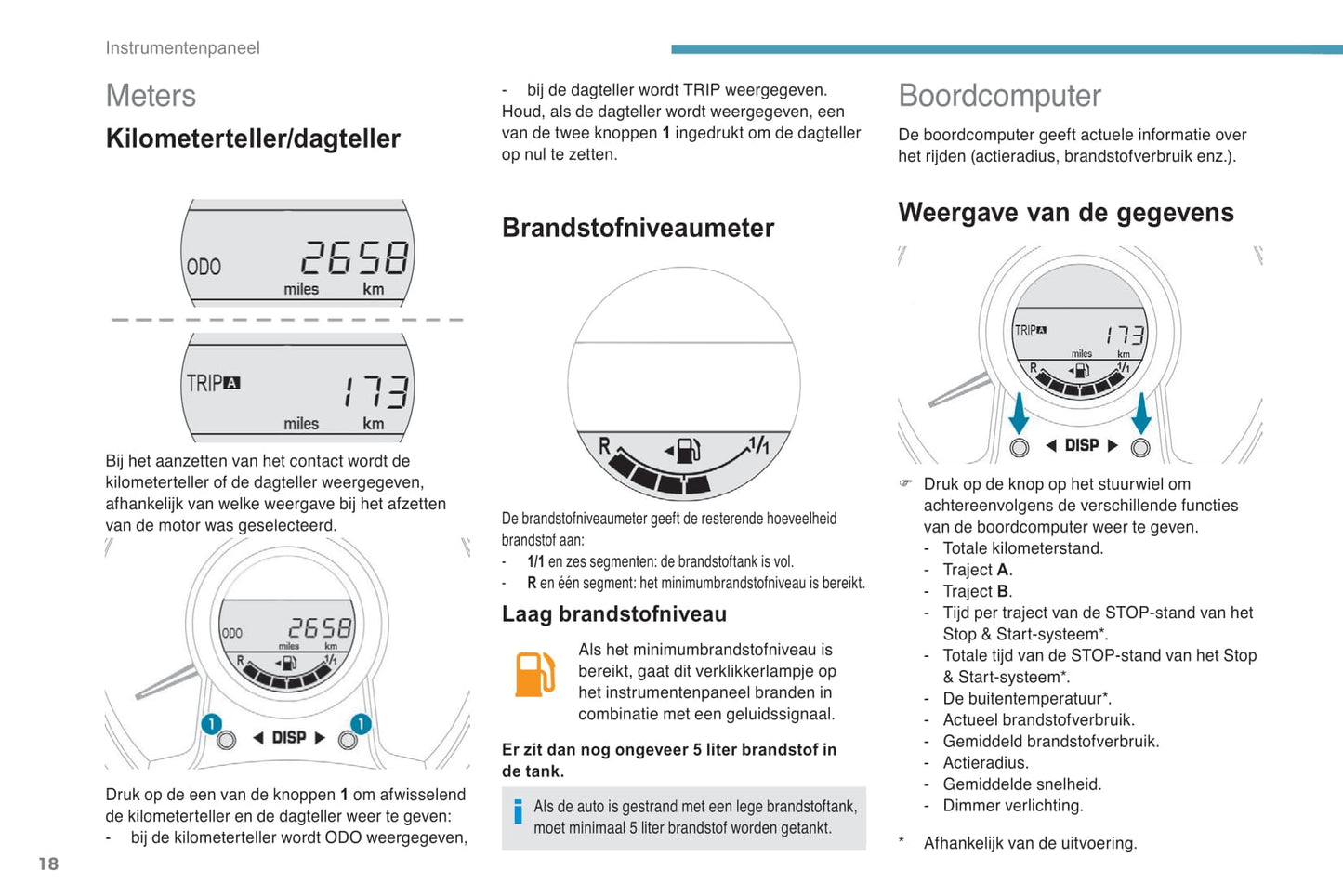 2018-2022 Peugeot 108 Gebruikershandleiding | Nederlands