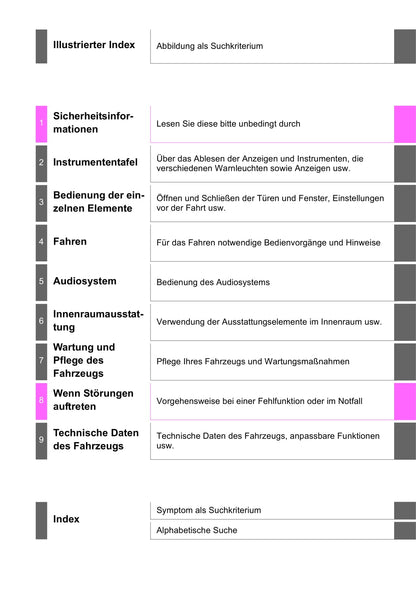 2015-2016 Toyota Auris Touring Sports Owner's Manual | German