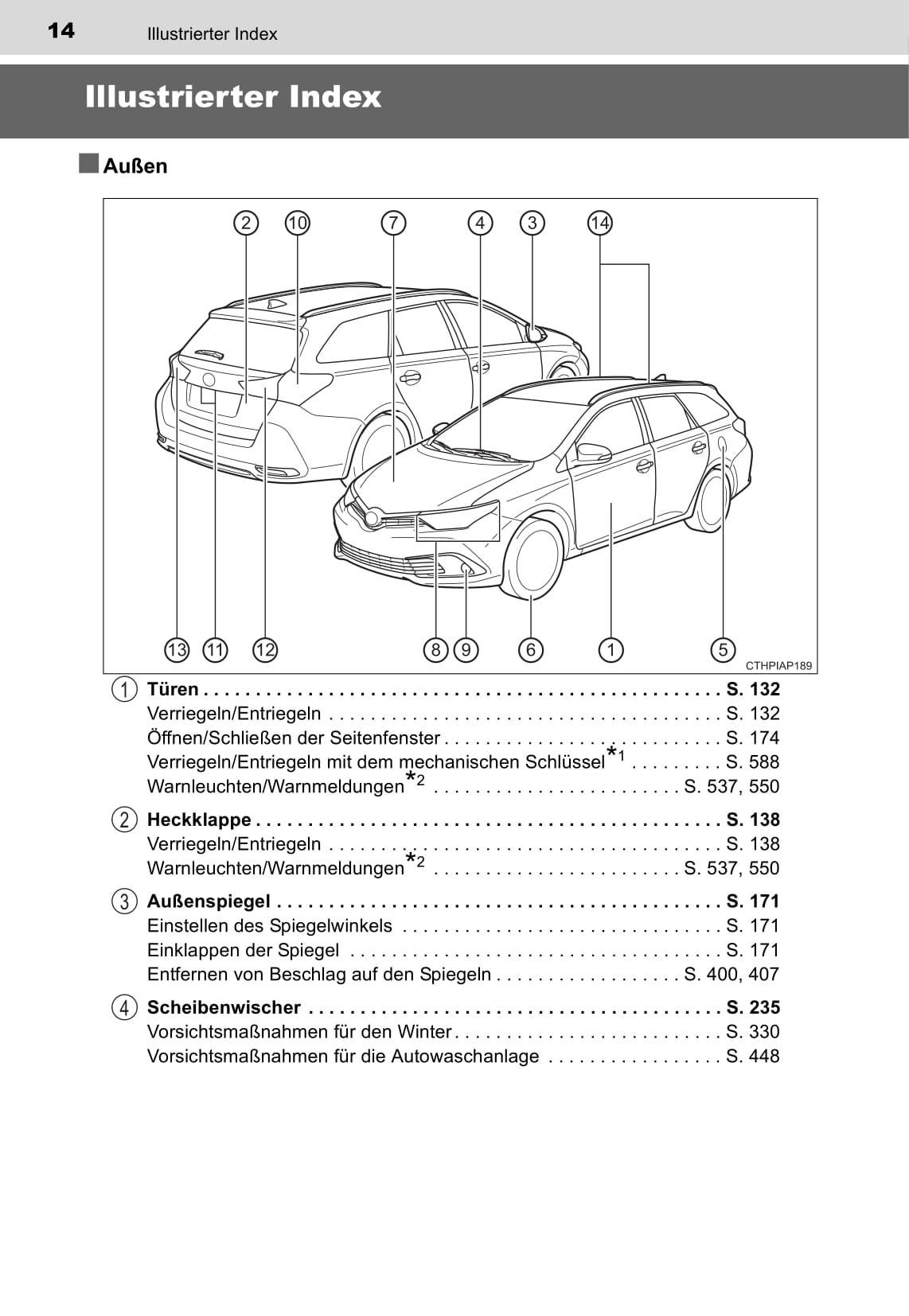 2015-2016 Toyota Auris Touring Sports Owner's Manual | German