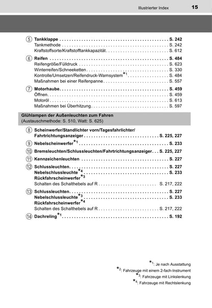 2015-2016 Toyota Auris Touring Sports Owner's Manual | German