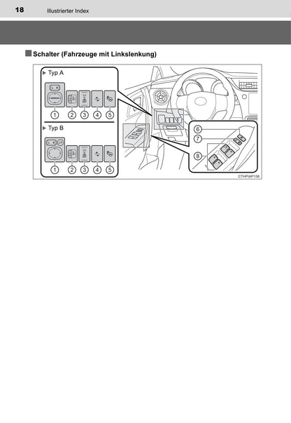 2015-2016 Toyota Auris Touring Sports Owner's Manual | German