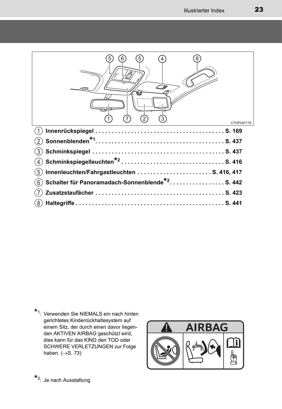 2015-2016 Toyota Auris Touring Sports Owner's Manual | German